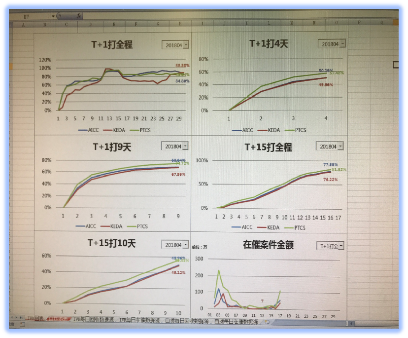 1729475868857.png 运营效果.png