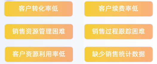 痛点.png