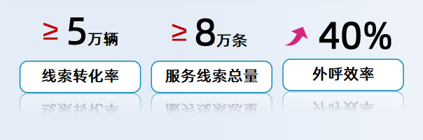 1729489955779.png 运营效果.png