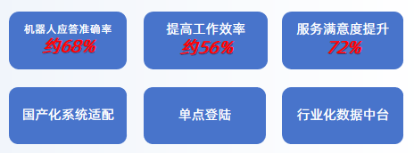 1729585679836.png 运营效果.png
