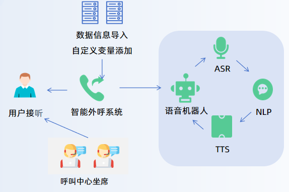 业务流程.png