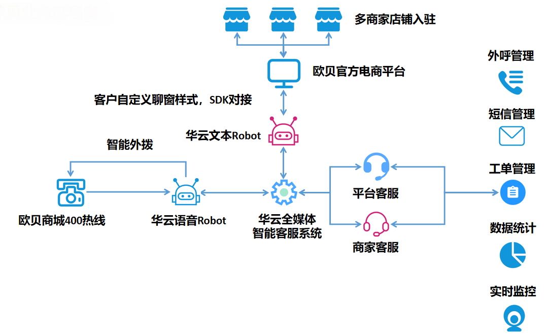 1737357609519.png image.png