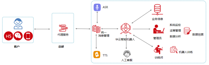 1739008219876.png image.png