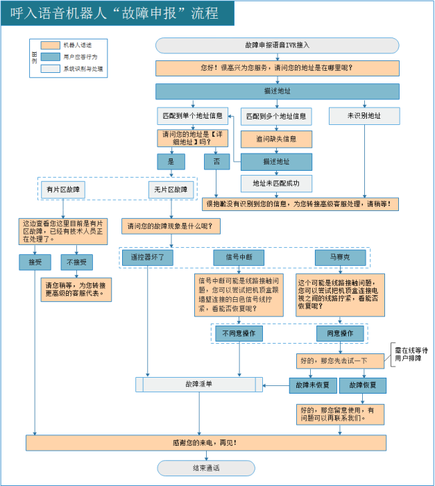 1739010720503.png image.png