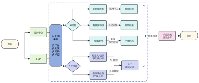 1739011484449.png image.png