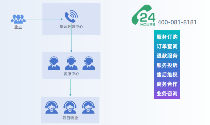 1739011854983.png image.png
