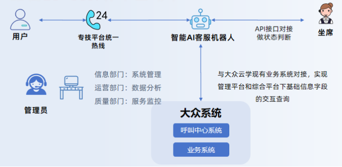 1739068530992.png image.png