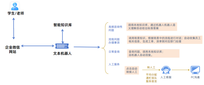 1739068760675.png image.png