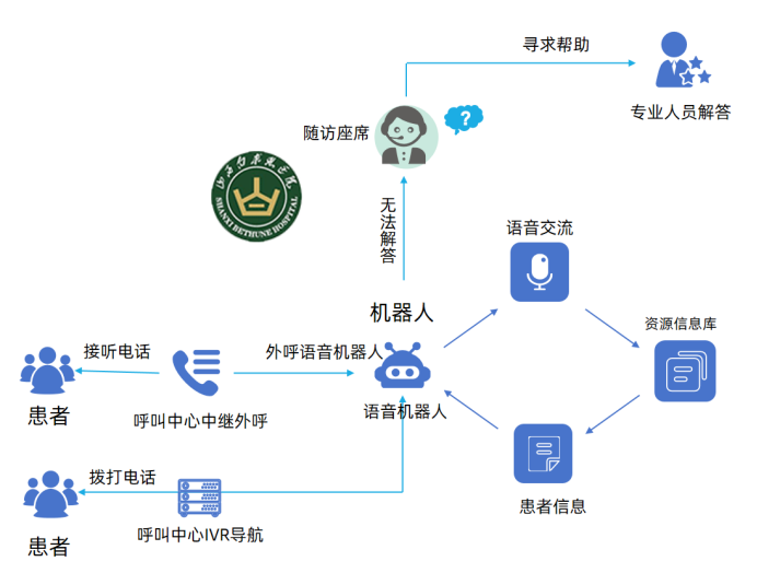1739072477464.png image.png