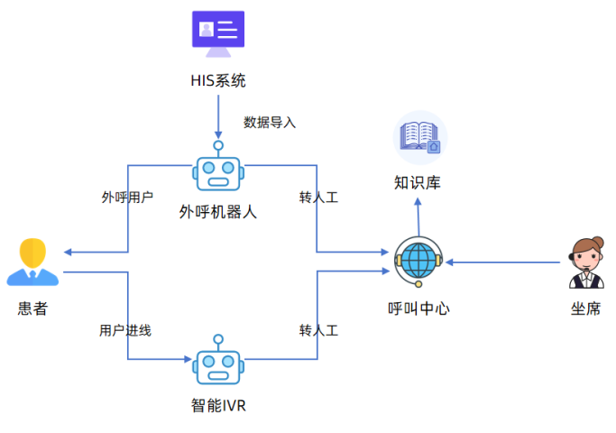 1739072918201.png image.png