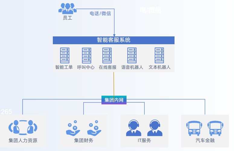 1739082661797.png image.png